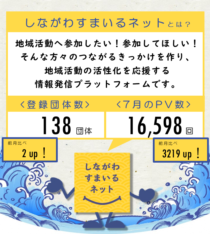 地域活動に参加したい！参加してほしい！そんな方々のつながるきっかけをつくり、地域活動の活性化を応援する情報発信プラットフォームです。 