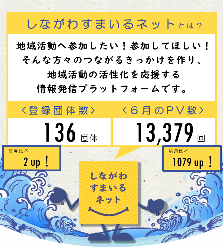 地域活動に参加したい！参加してほしい！そんな方々のつながるきっかけをつくり、地域活動の活性化を応援する情報発信プラットフォームです。 