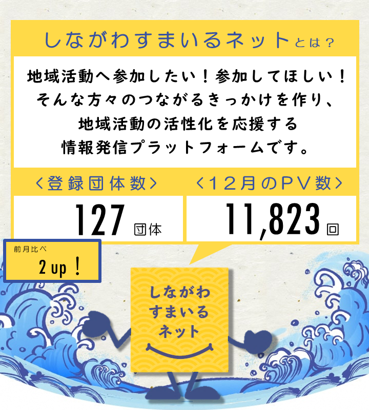 地域活動に参加したい！参加してほしい！そんな方々のつながるきっかけをつくり、地域活動の活性化を応援する情報発信プラットフォームです。 