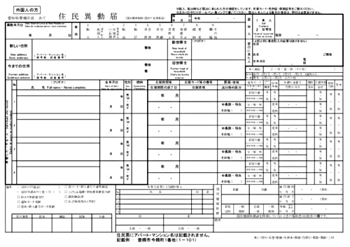アイキャッチ: 住民登録の抹消