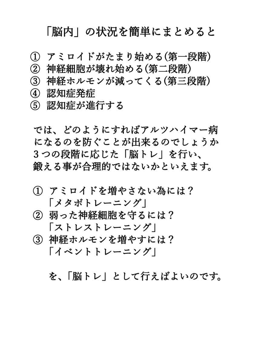 画像: 005-前書  '23年版・専門医に学ぶ ( 認知症予防対策) (000B-3) (A5).pdf