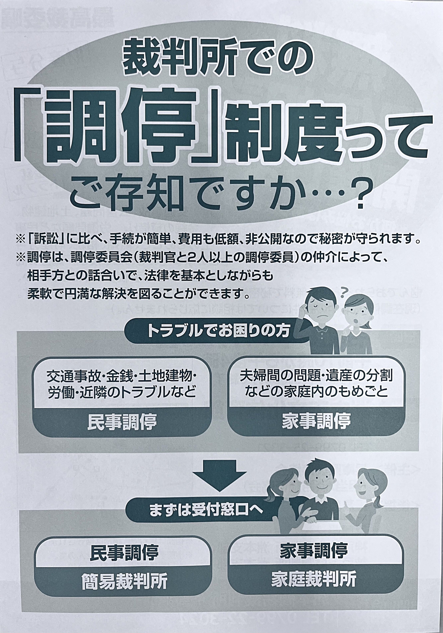 最高裁判所委託　無料調停相談会
