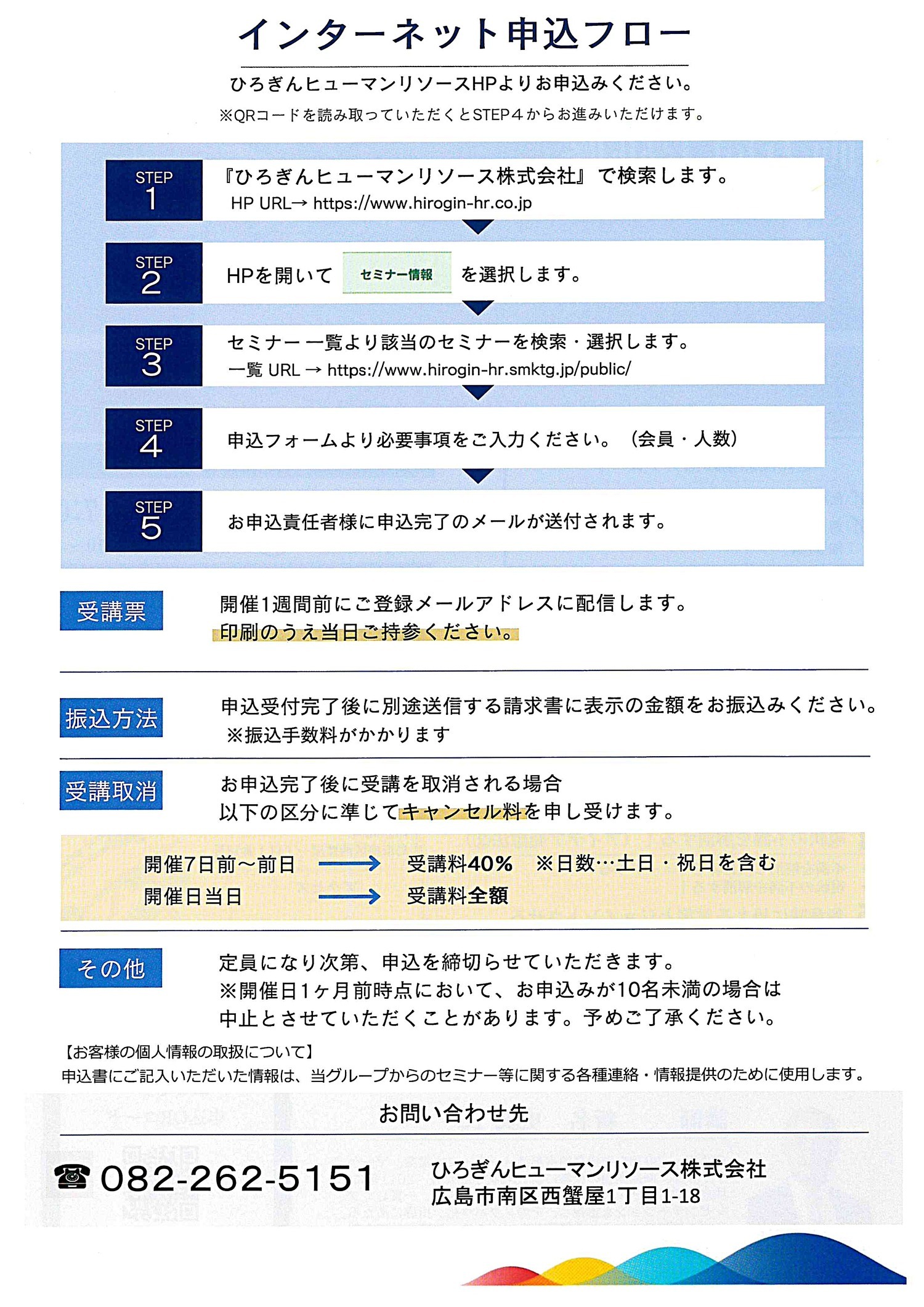 企画力向上研修