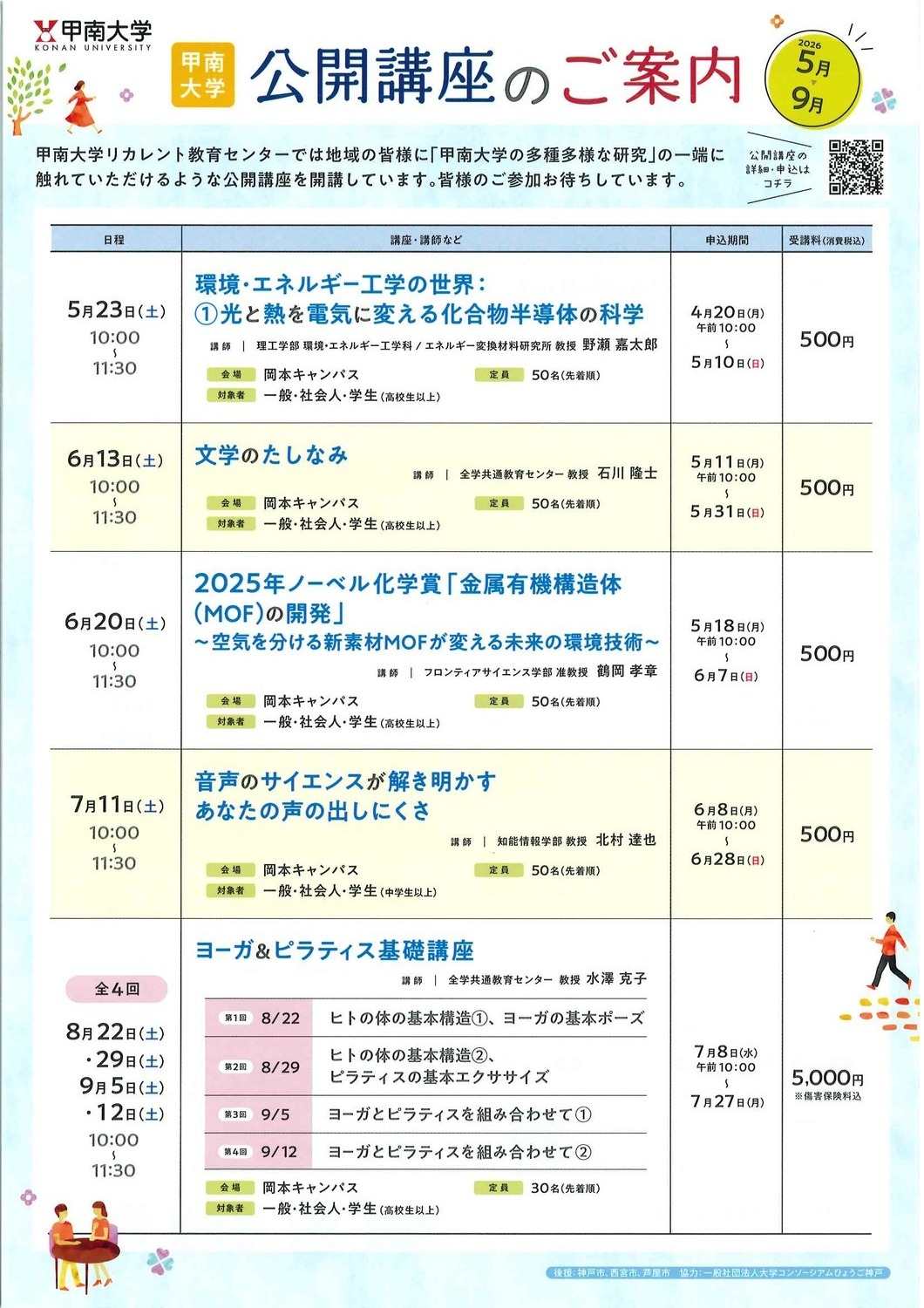 甲南大学公開講座「2025年ノーベル化学賞「金属有機構造体（MOF）の開発」〜空気を分ける新素材MOFが変える未来の環境技術〜」
