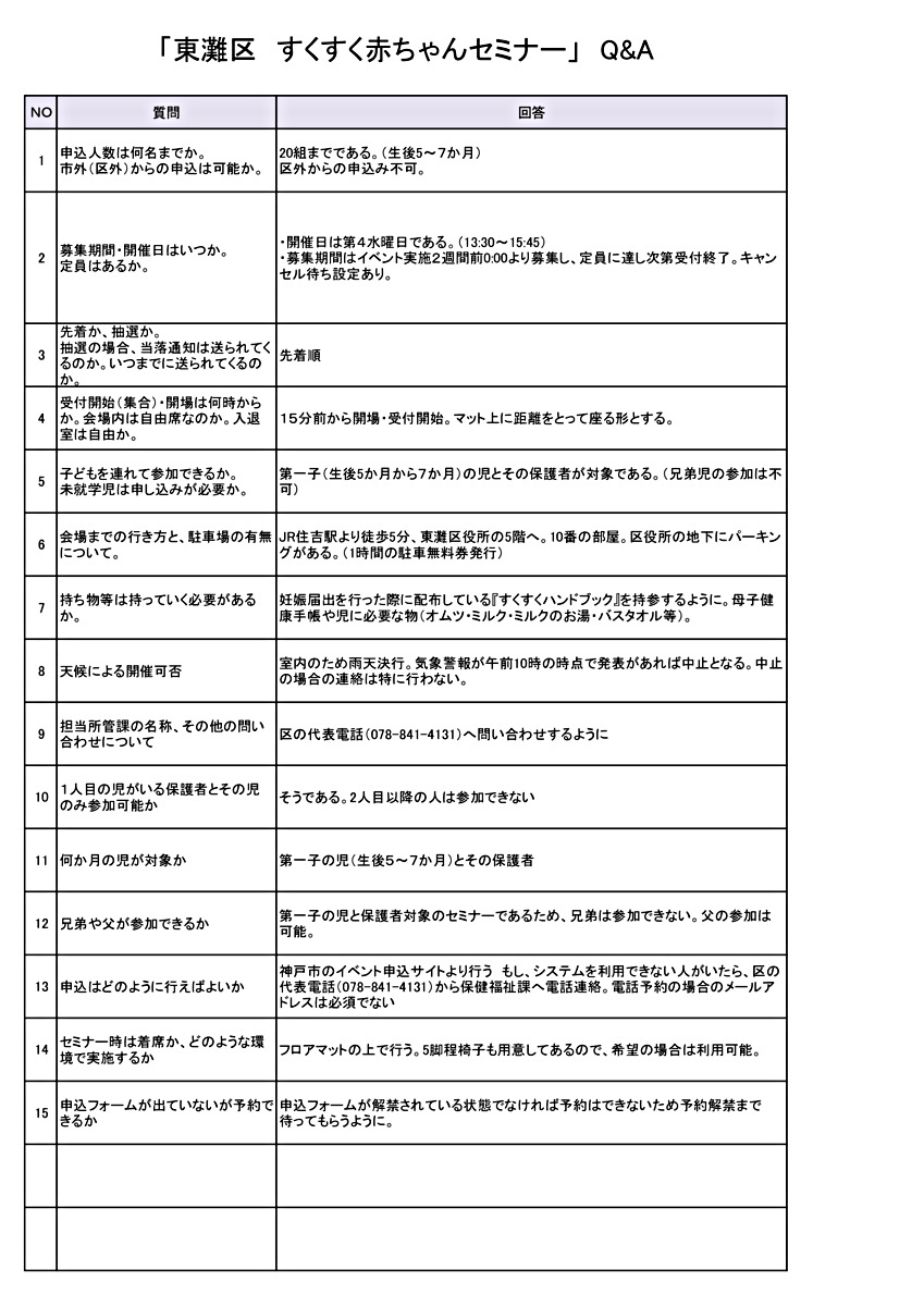 東灘区　すくすく赤ちゃんセミナー