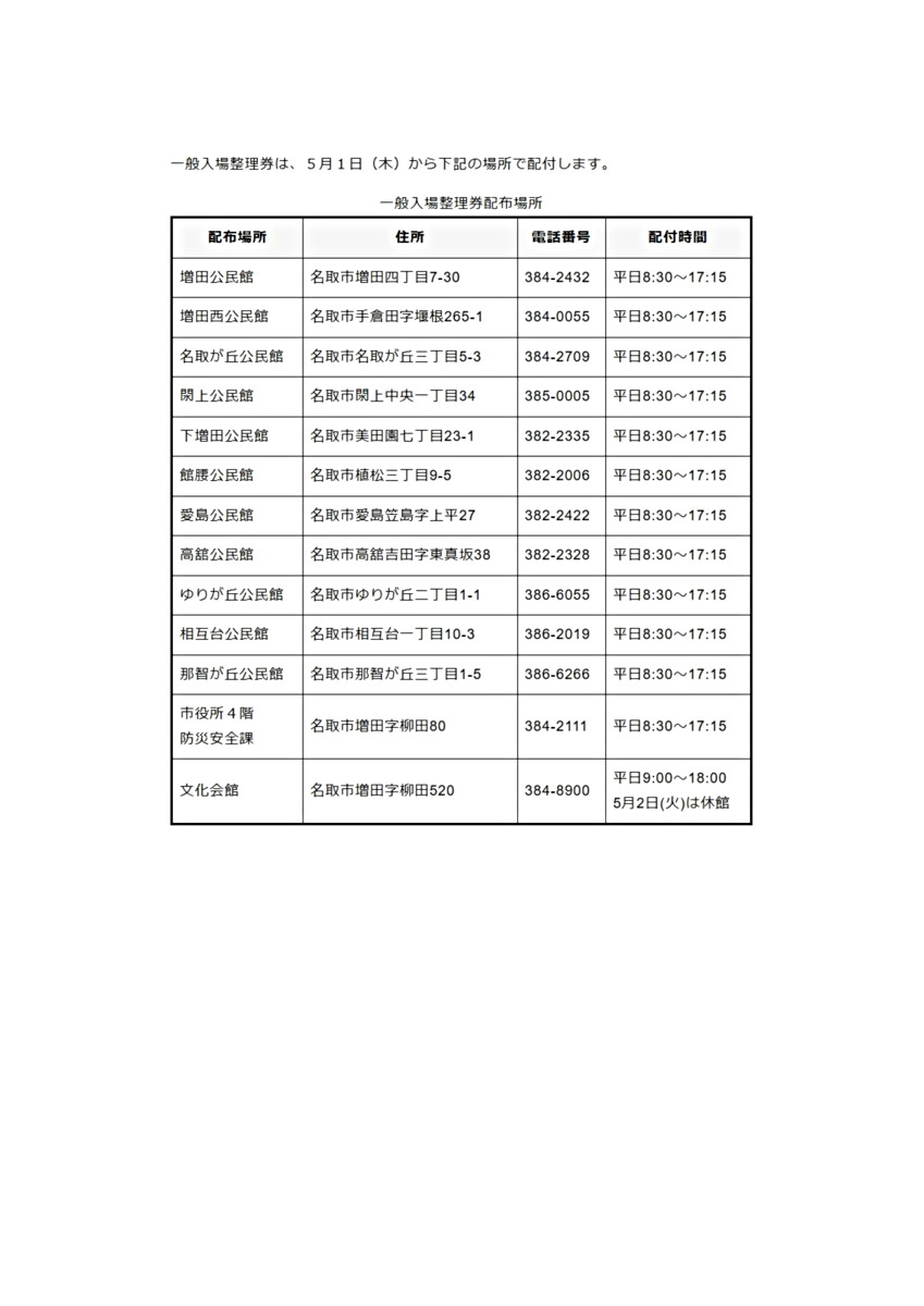 陸上自衛隊東北方面音楽隊 ブラスのひびきinなとり