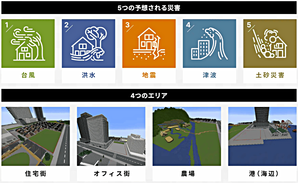 テクもの倶楽部 Minecraftカップ WS①（5/17(土) PM）