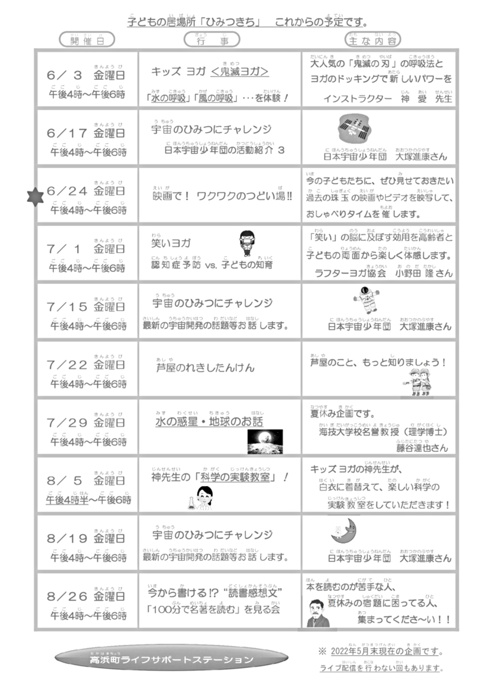 子どもの居場所「ひみつきち」　映画で！　ワクワクのつどい場