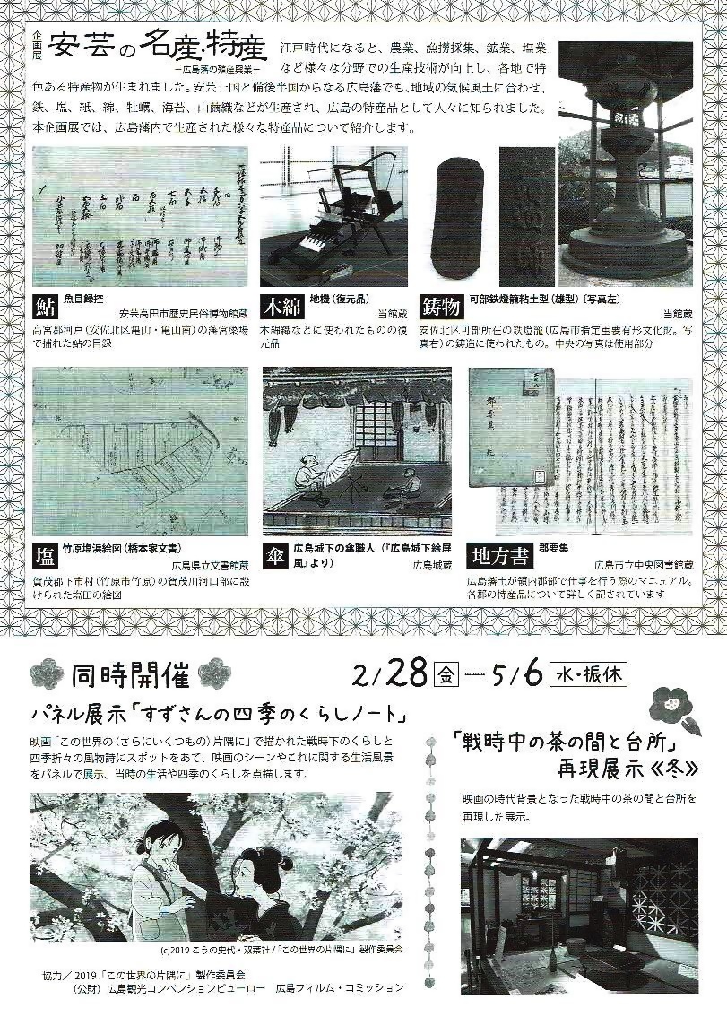 安芸の名産・特産　　広島市郷土資料館