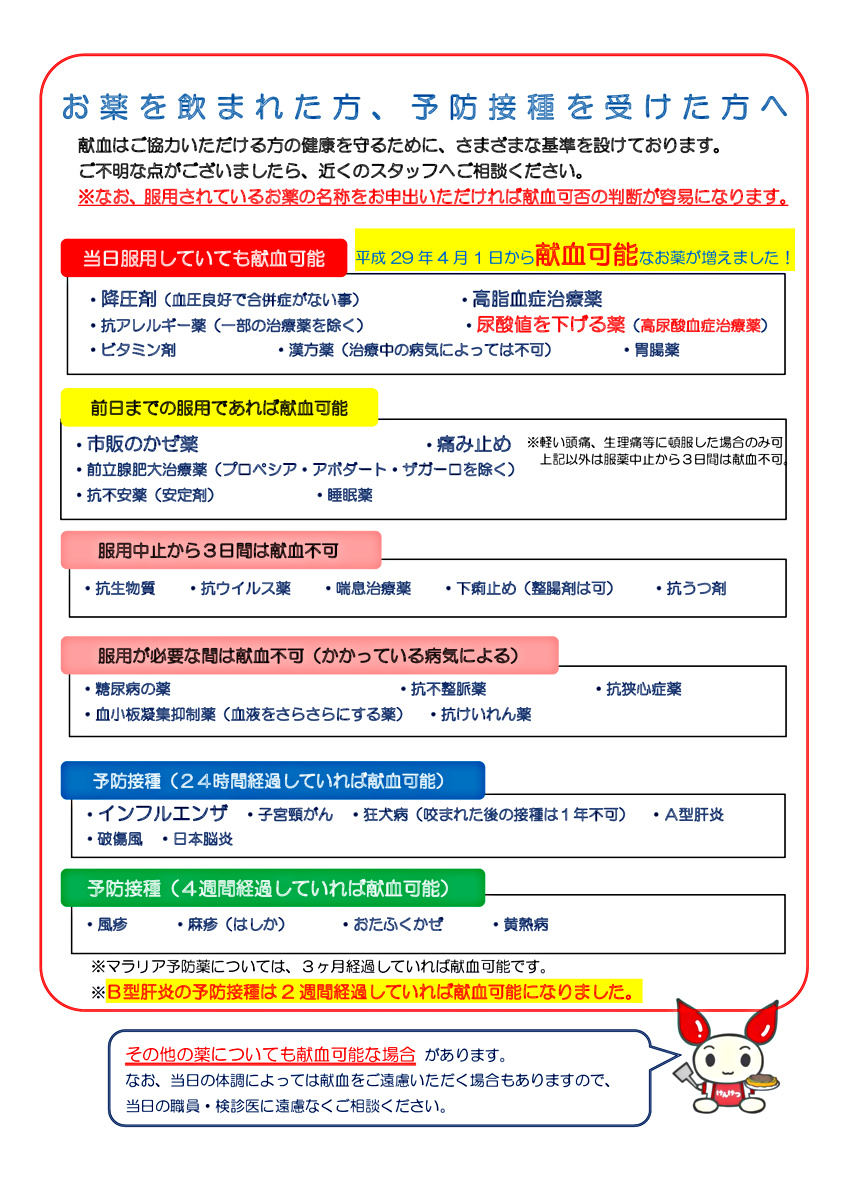 献血へ行こう！