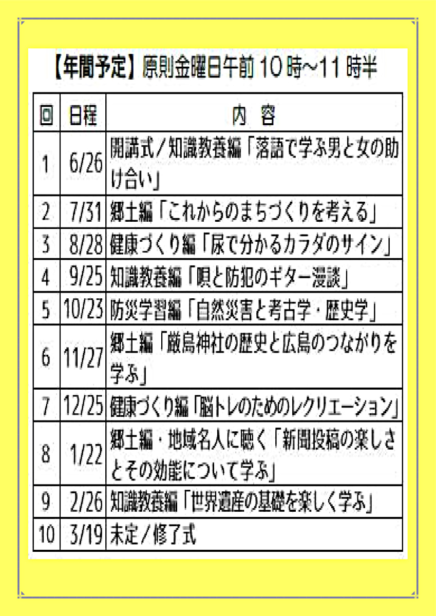新聞投稿の楽しさとその効能　　高南集会所