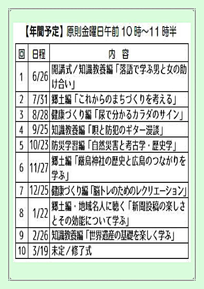 世界遺産の基礎を学ぶ