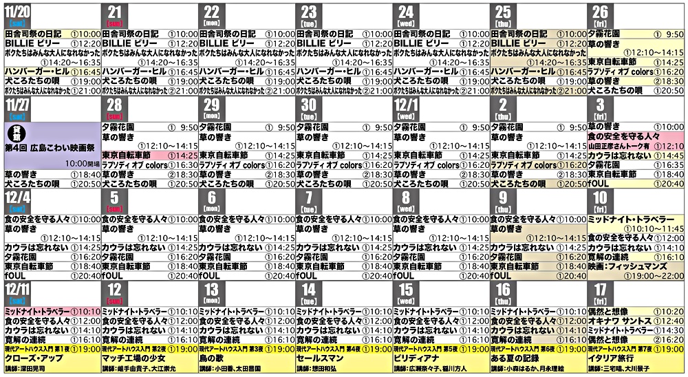 食の安全を守る人々