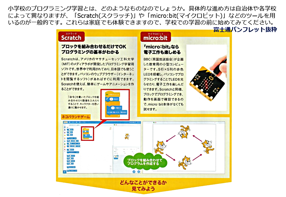プログラミング心理学 低レベルプログラミング | Igor Zhirkov, 吉川 邦夫, 吉川 邦夫