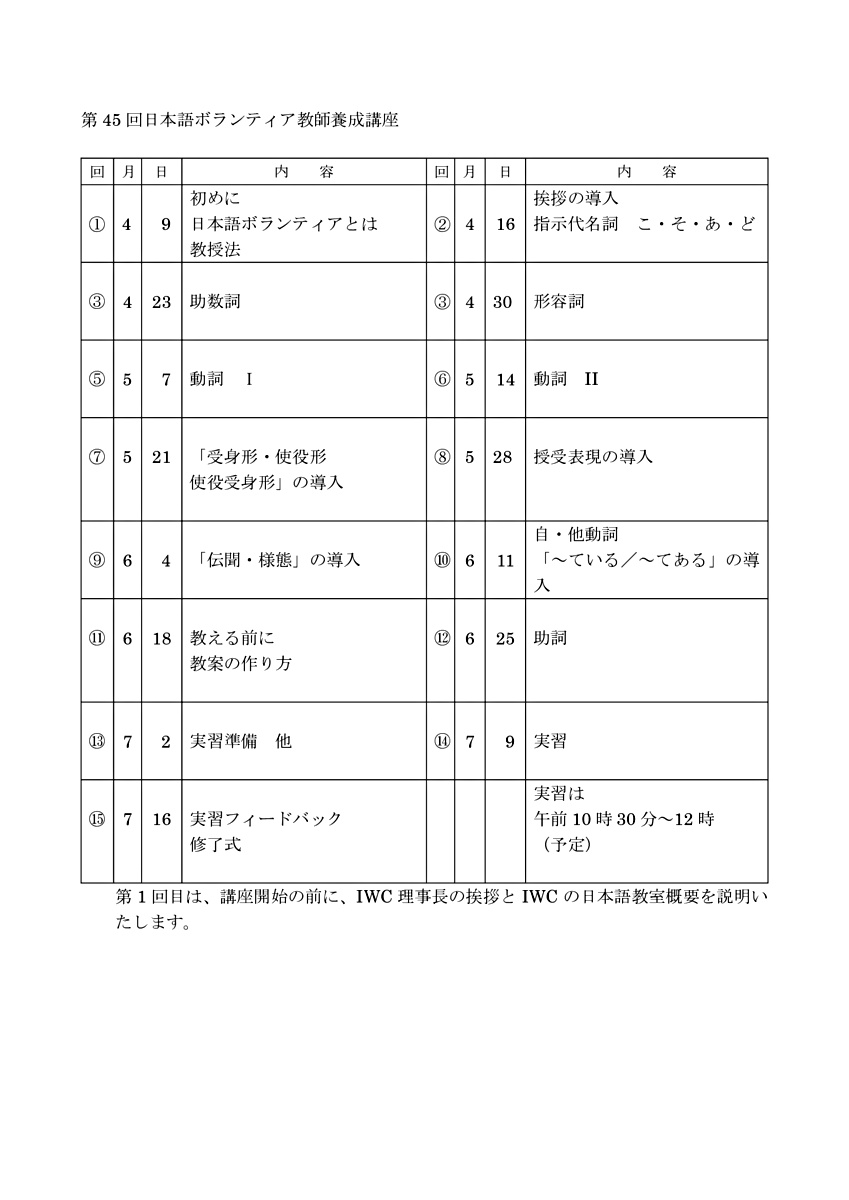第45回『日本語教師（IWC)入門養成講座』