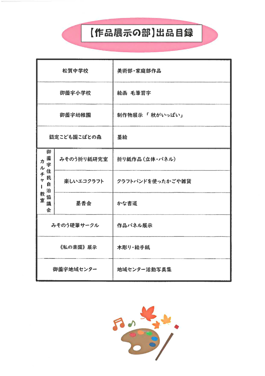 第23回御薗宇区民まつり開催