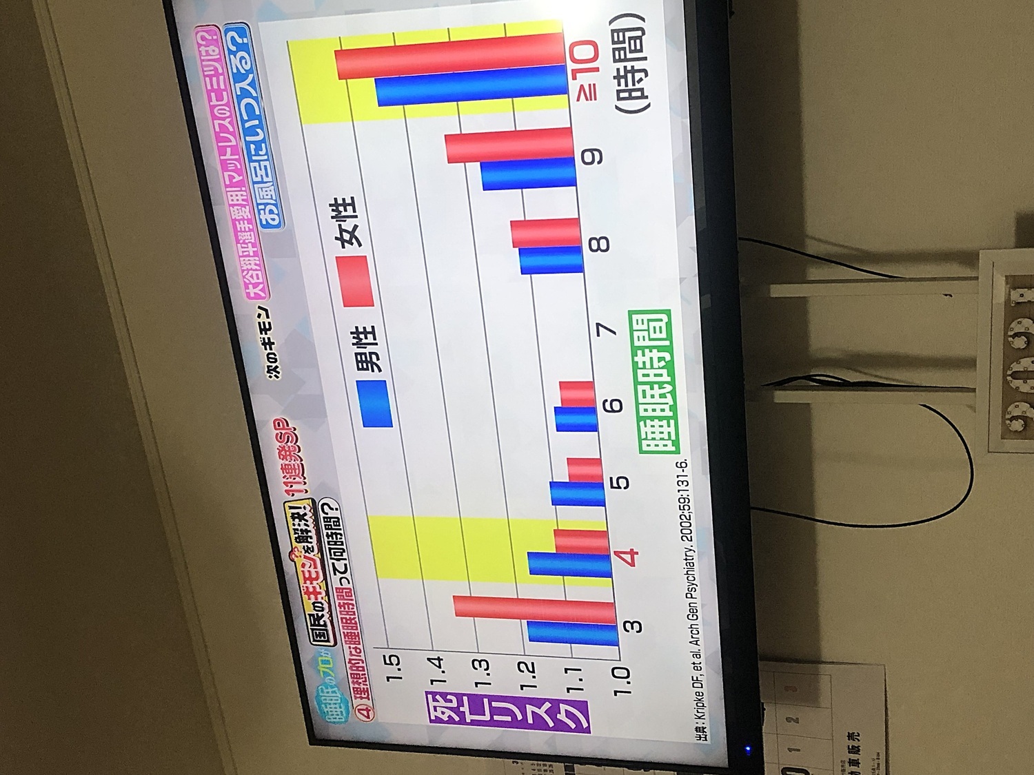 睡眠改善講座！！！！