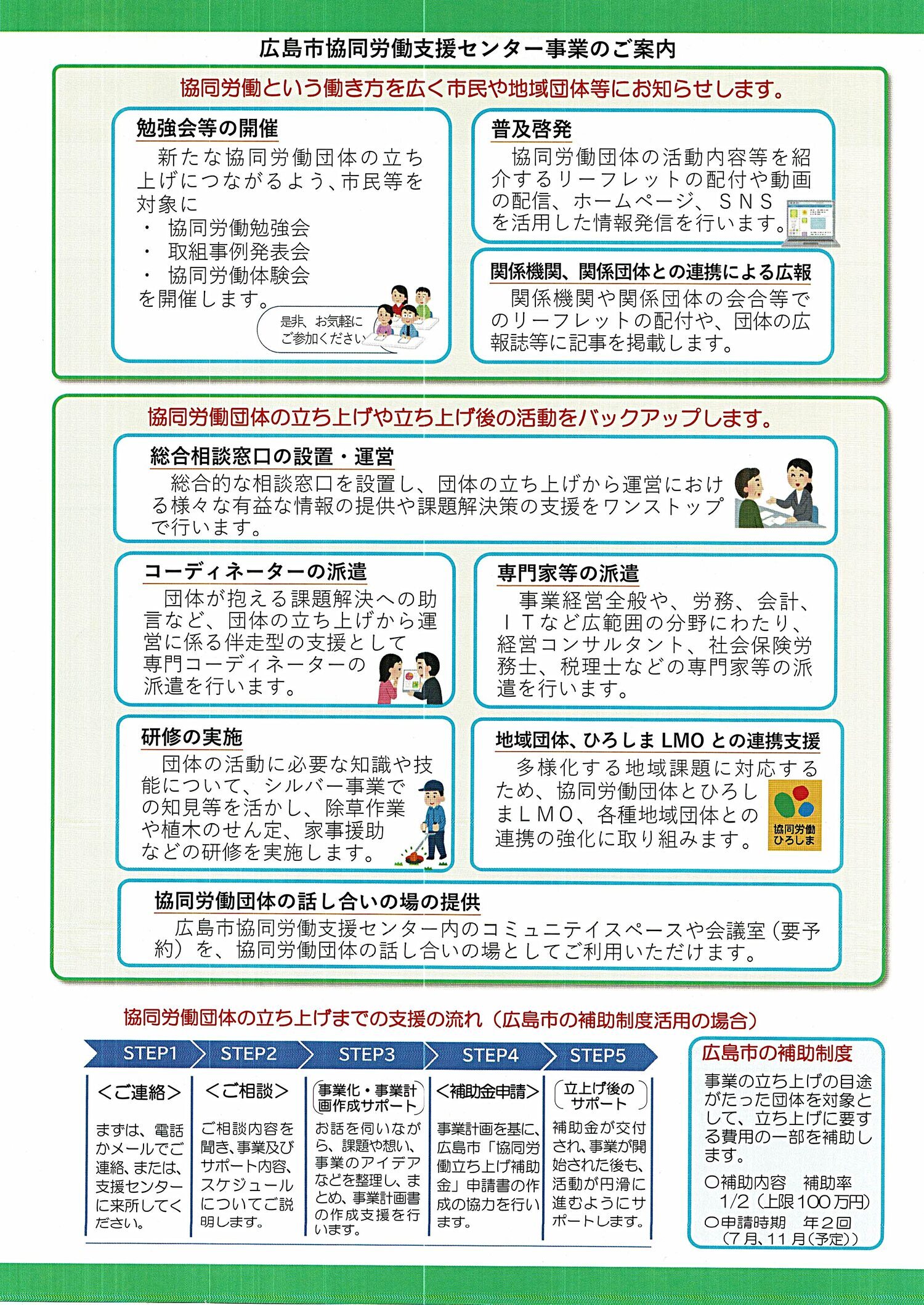 協同労働支援センターの利用