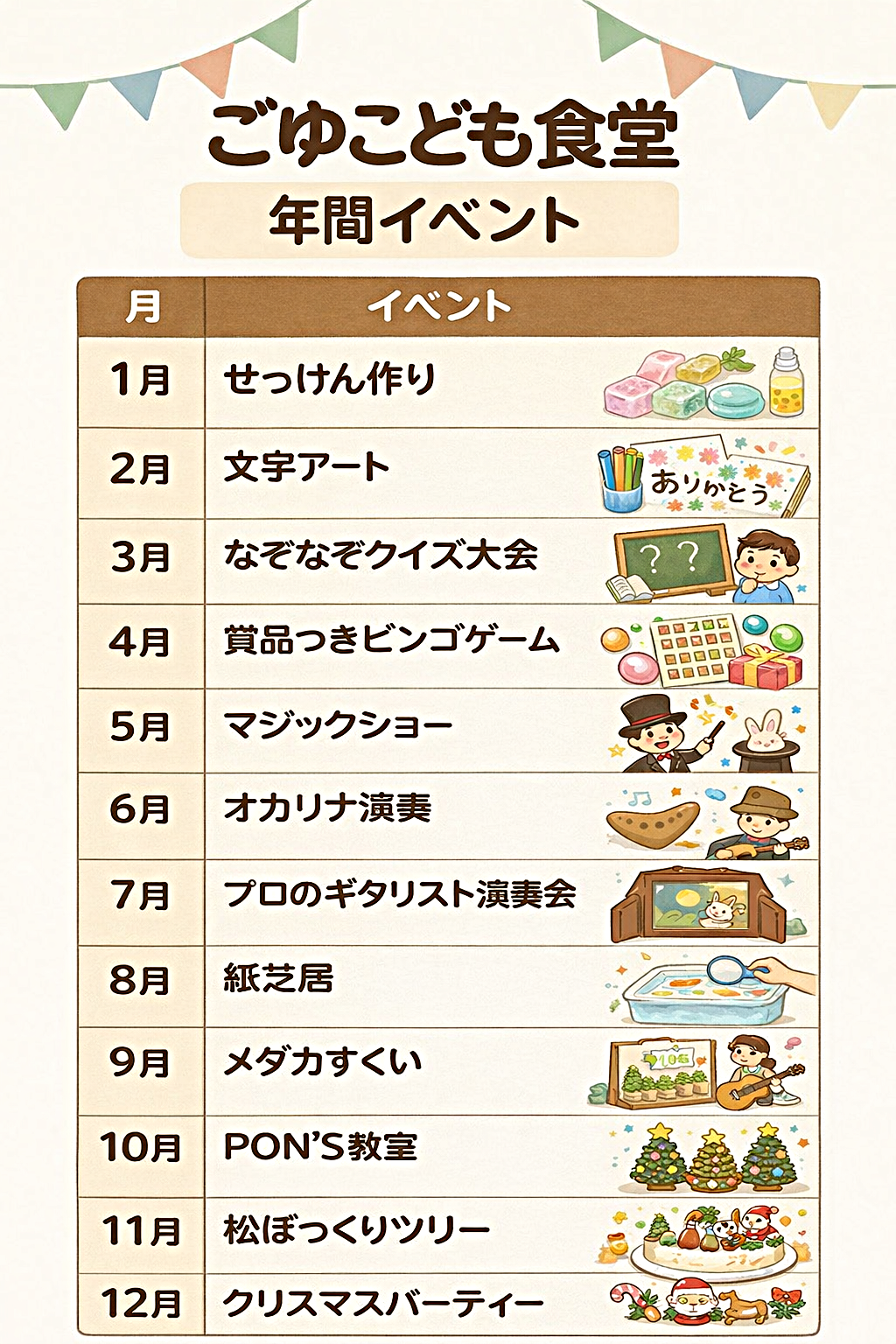 ごゆこども食堂