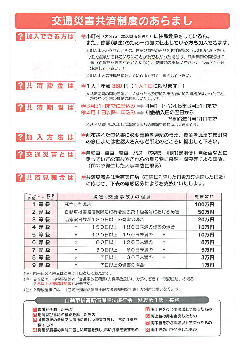令和5年度交通災害共済について