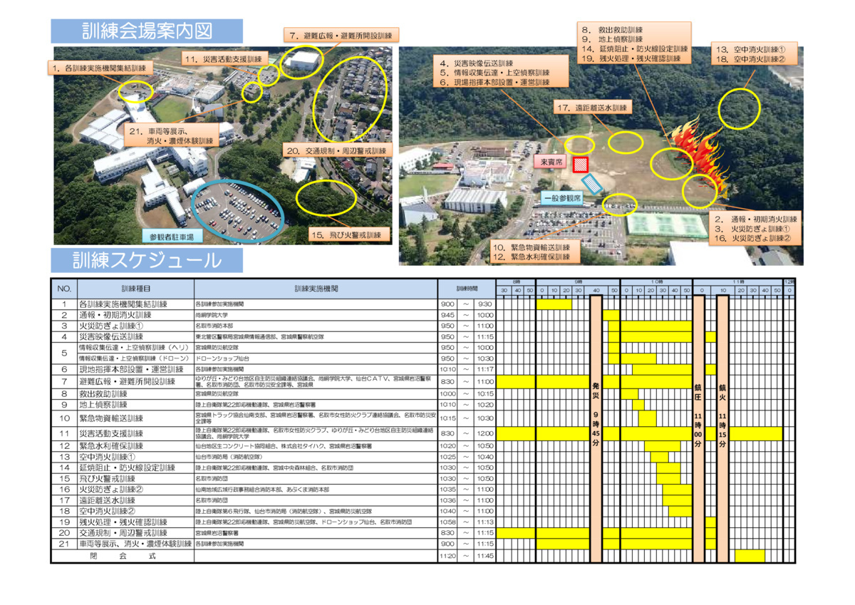 宮城県林野火災防ぎょ訓練