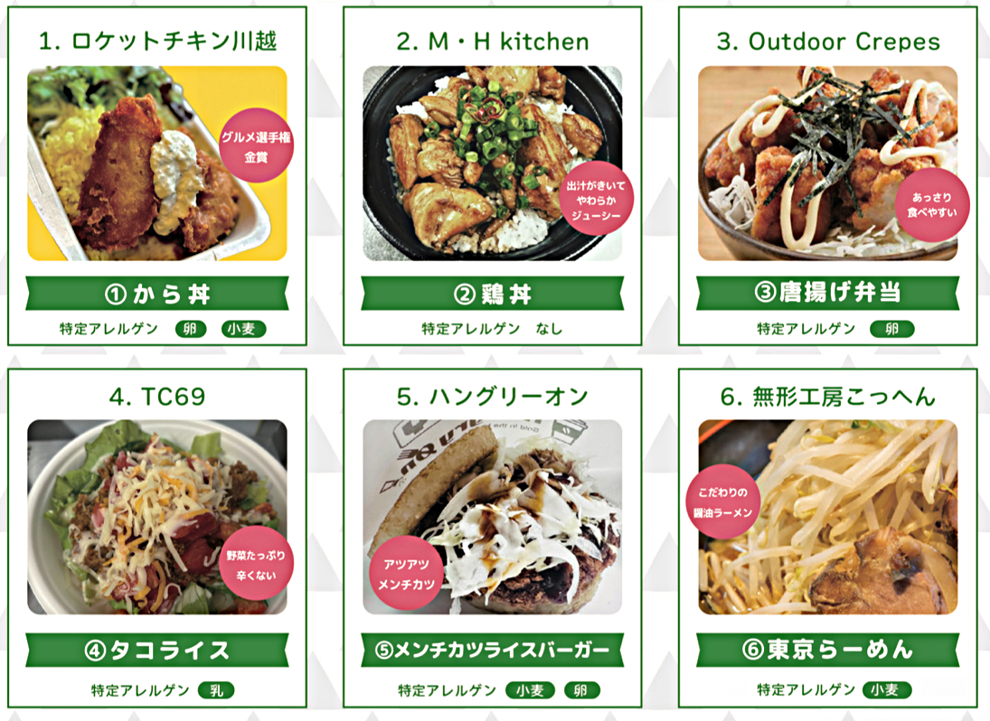 【風雨の為中止!!】『子ども食堂のお祭り』おいでよ！キッチンカーフェス