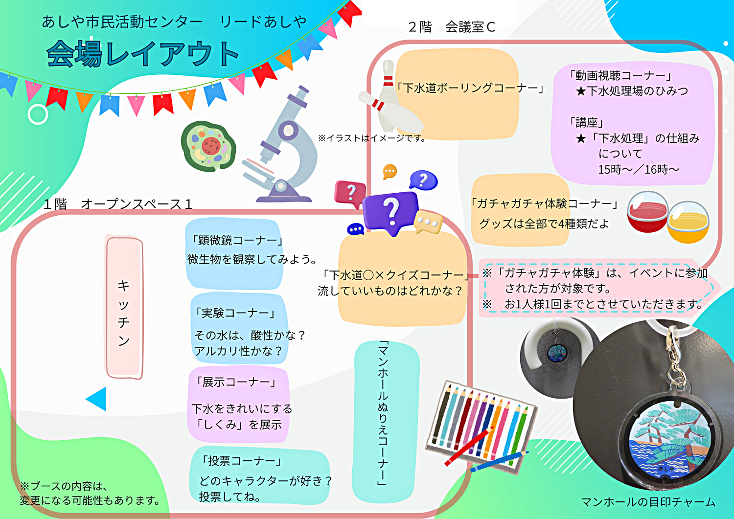 芦屋市下水道ガチャガチャ