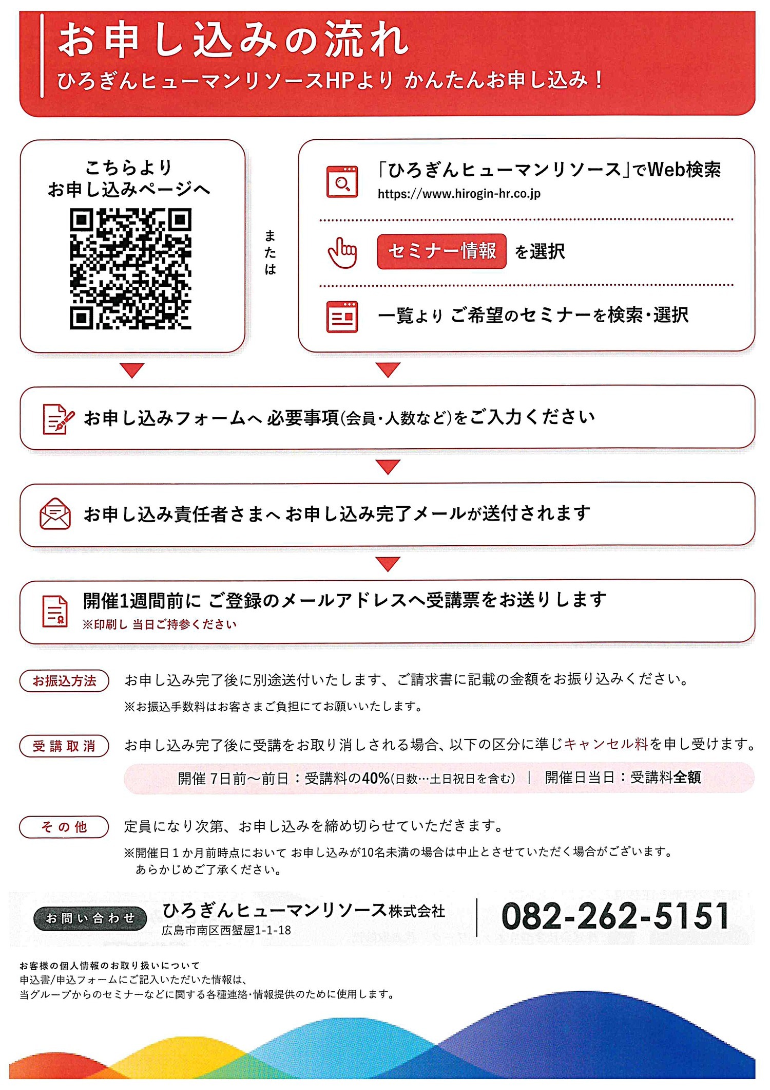 チームマネジメント力強化研修