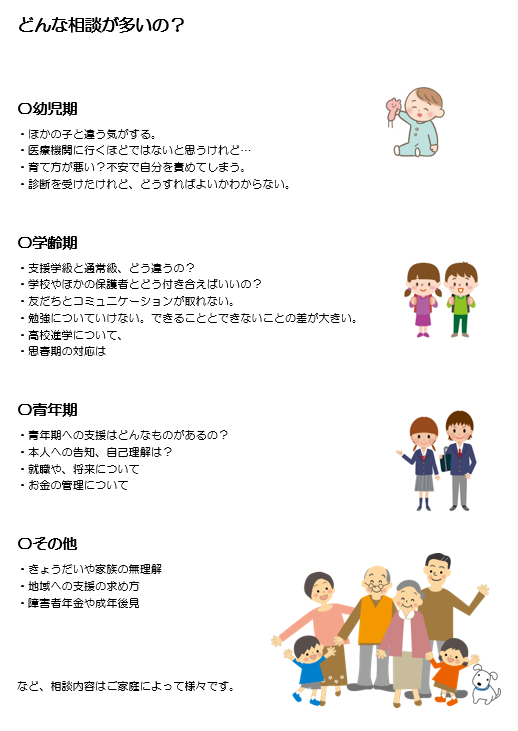 メンターカフェ（グループ相談会）