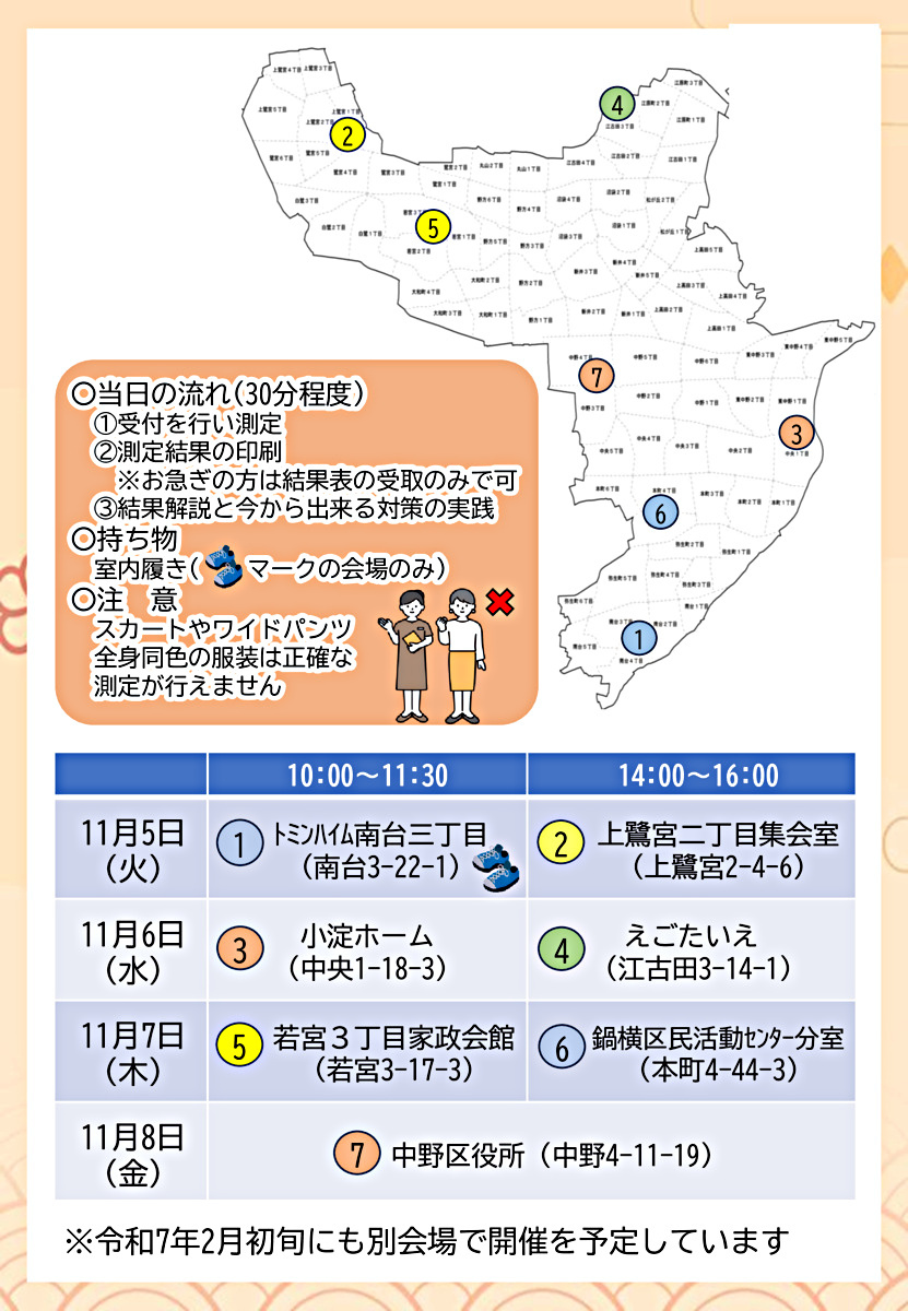 歩行姿勢測定会（小淀ホーム)