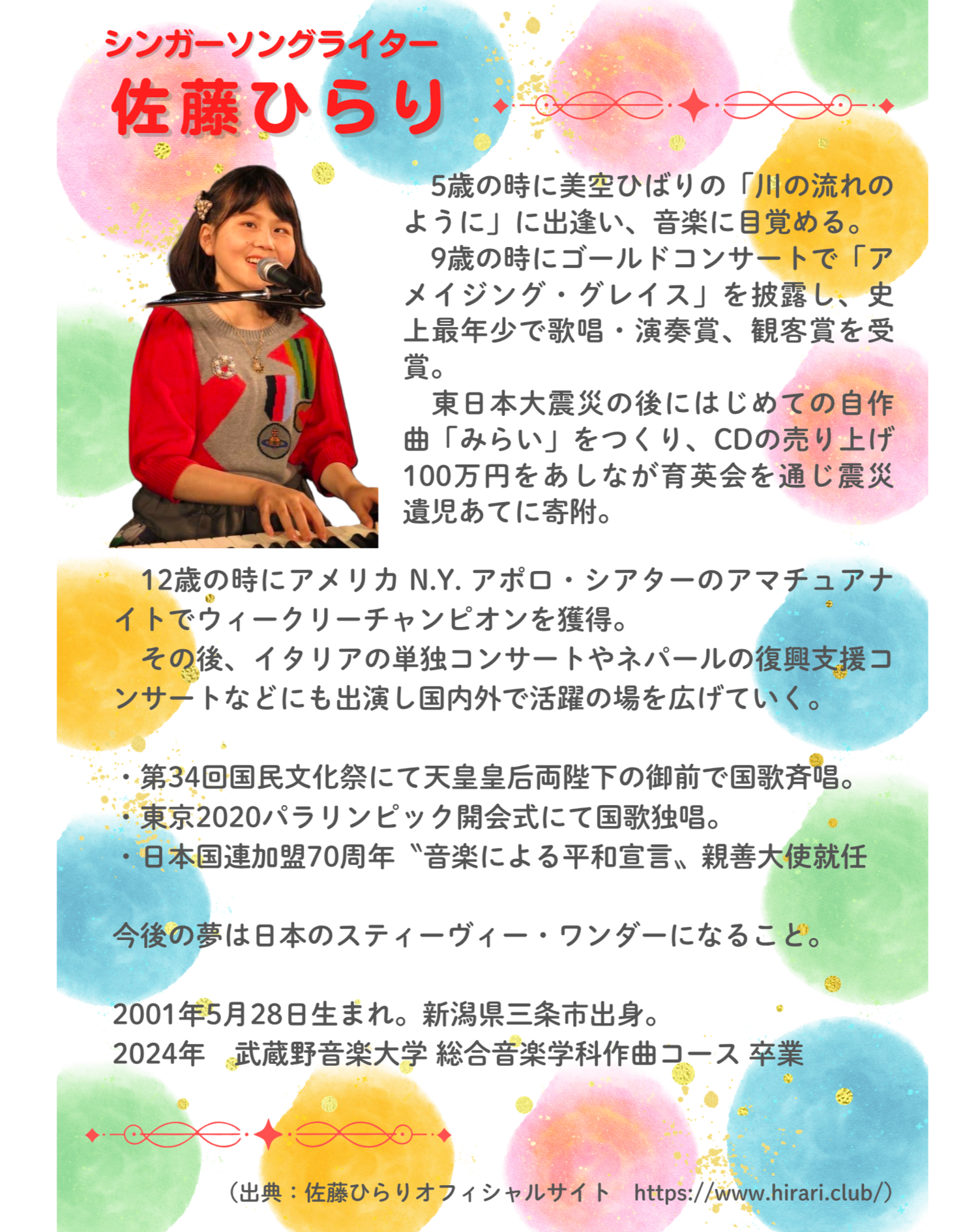 トークセッション＆「佐藤ひらり」コンサート