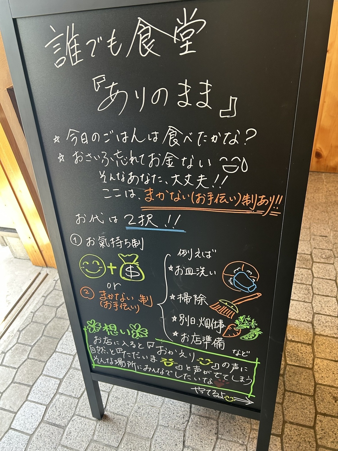 誰でも食堂　　ありのまま