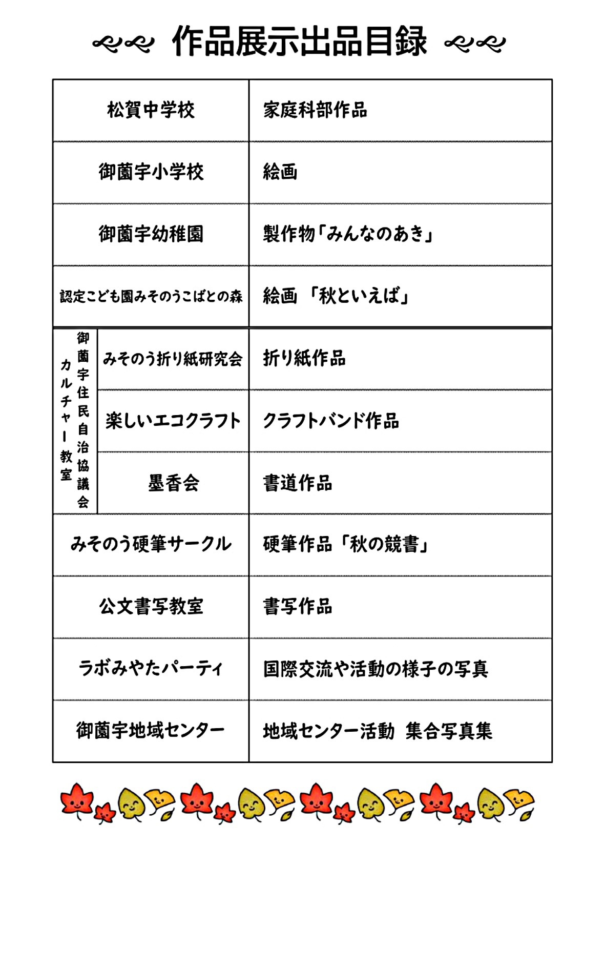 御薗宇区民まつり