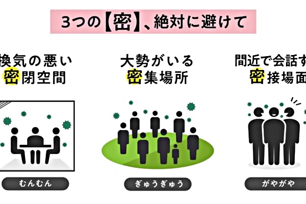 婚活サポート得意な結婚カウンセラーお勧め婚活セミナー令和３年11月度コミュケーションタイプ分け診断