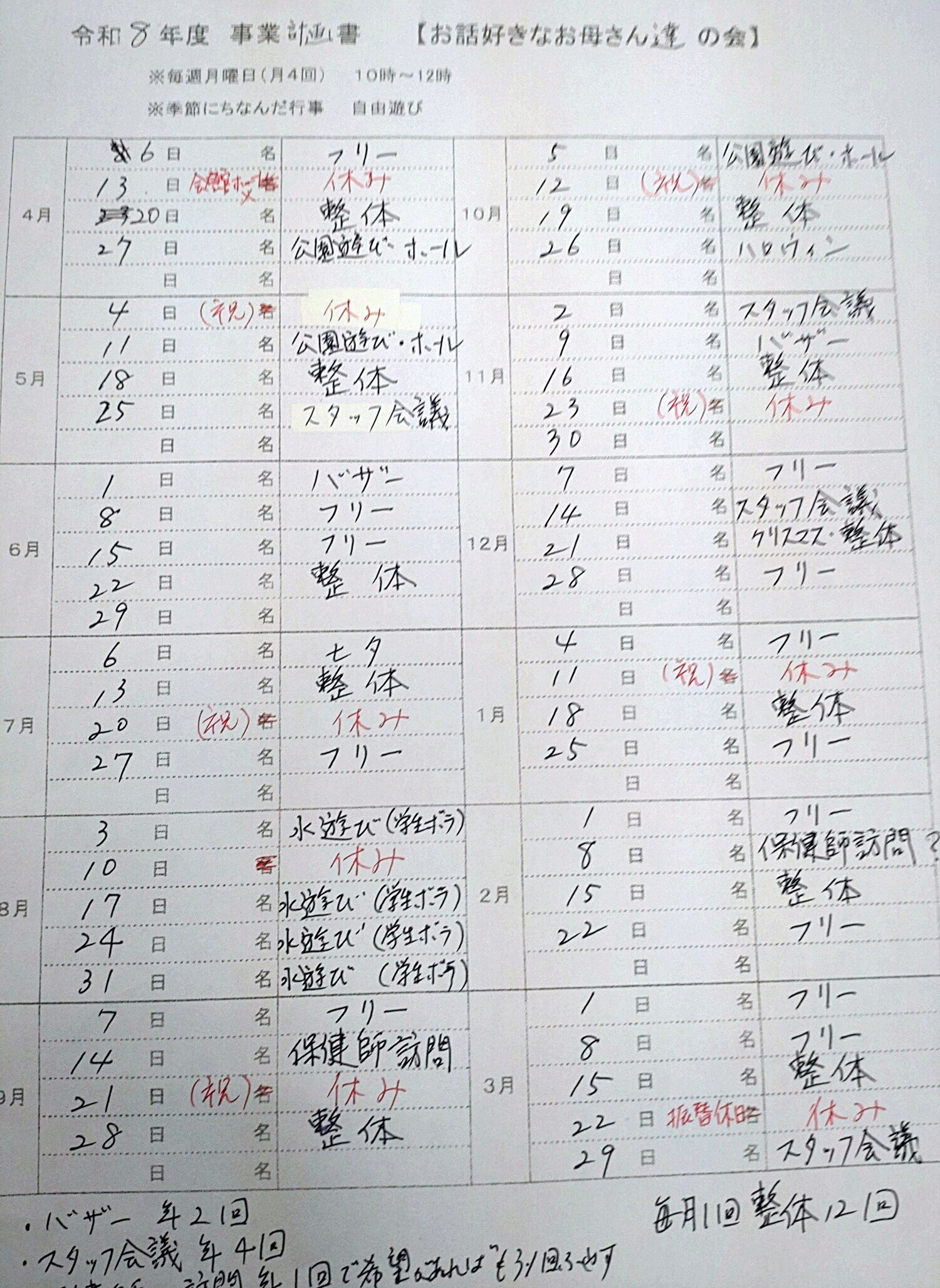お話好きなお母さん達の会
