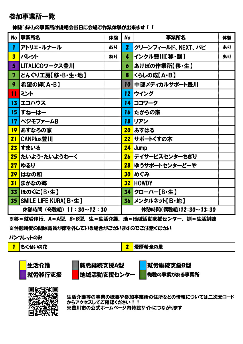 豊川市障害福祉サービス合同事業所説明会