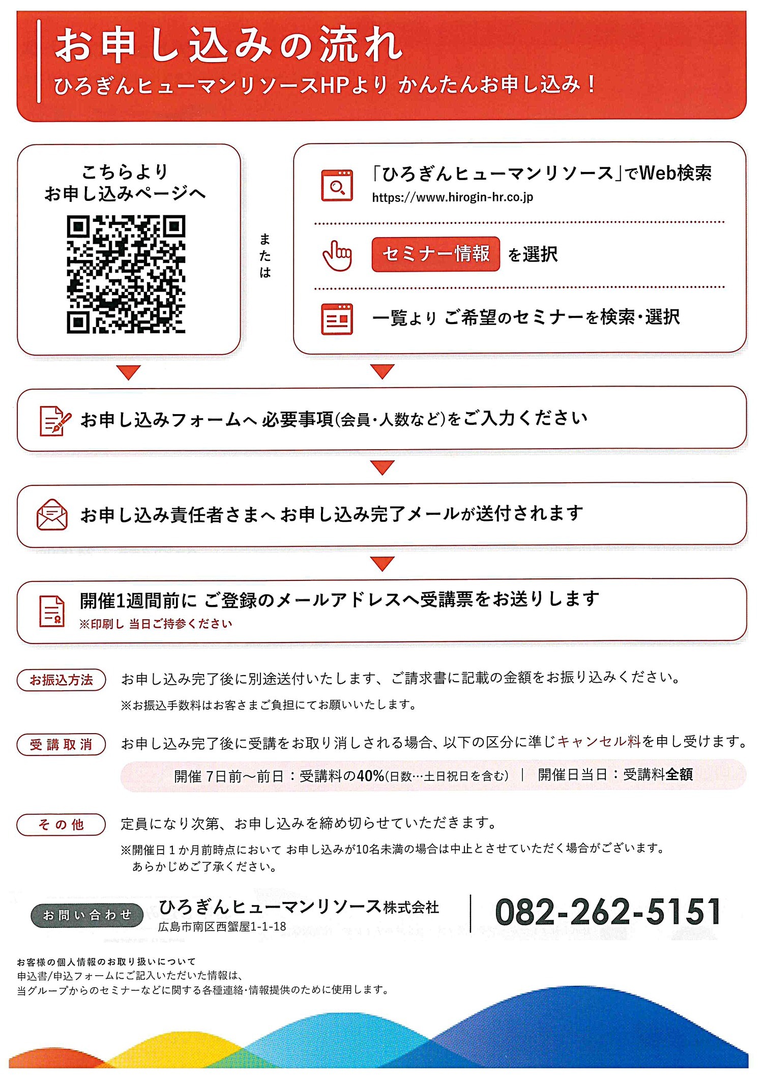 はじめての財務
