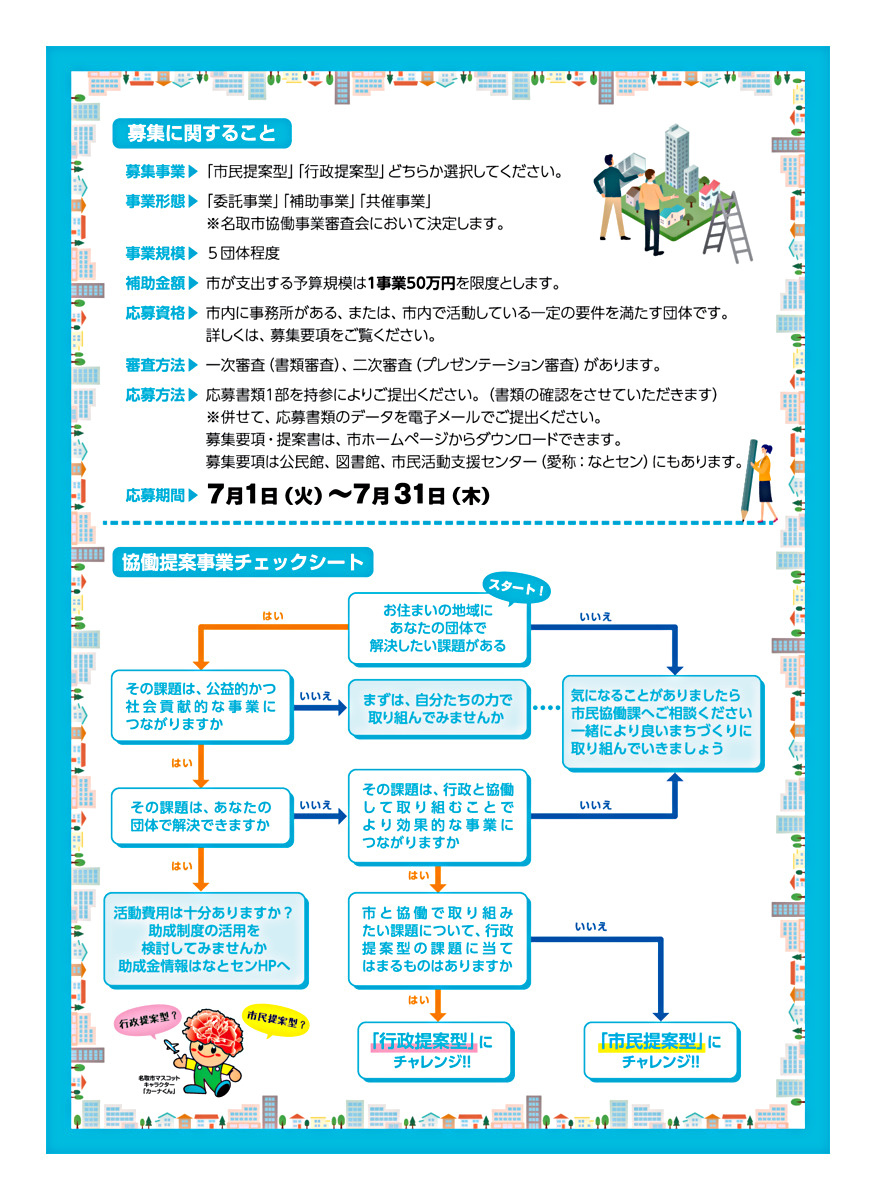 令和７年度名取市協働提案事業「市民提案型」「行政提案型」募集中！！