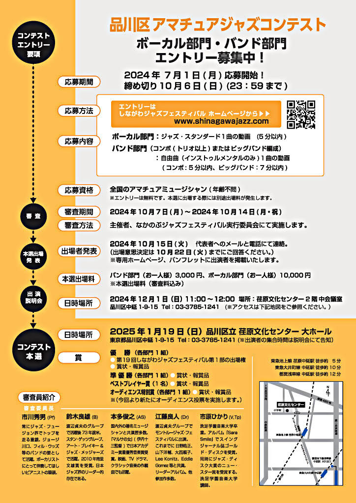 第5回品川区アマチュアジャズコンテスト