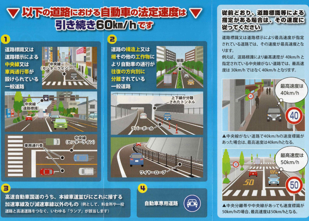 生活道路における自動車の法定速度が引き下げられます‼