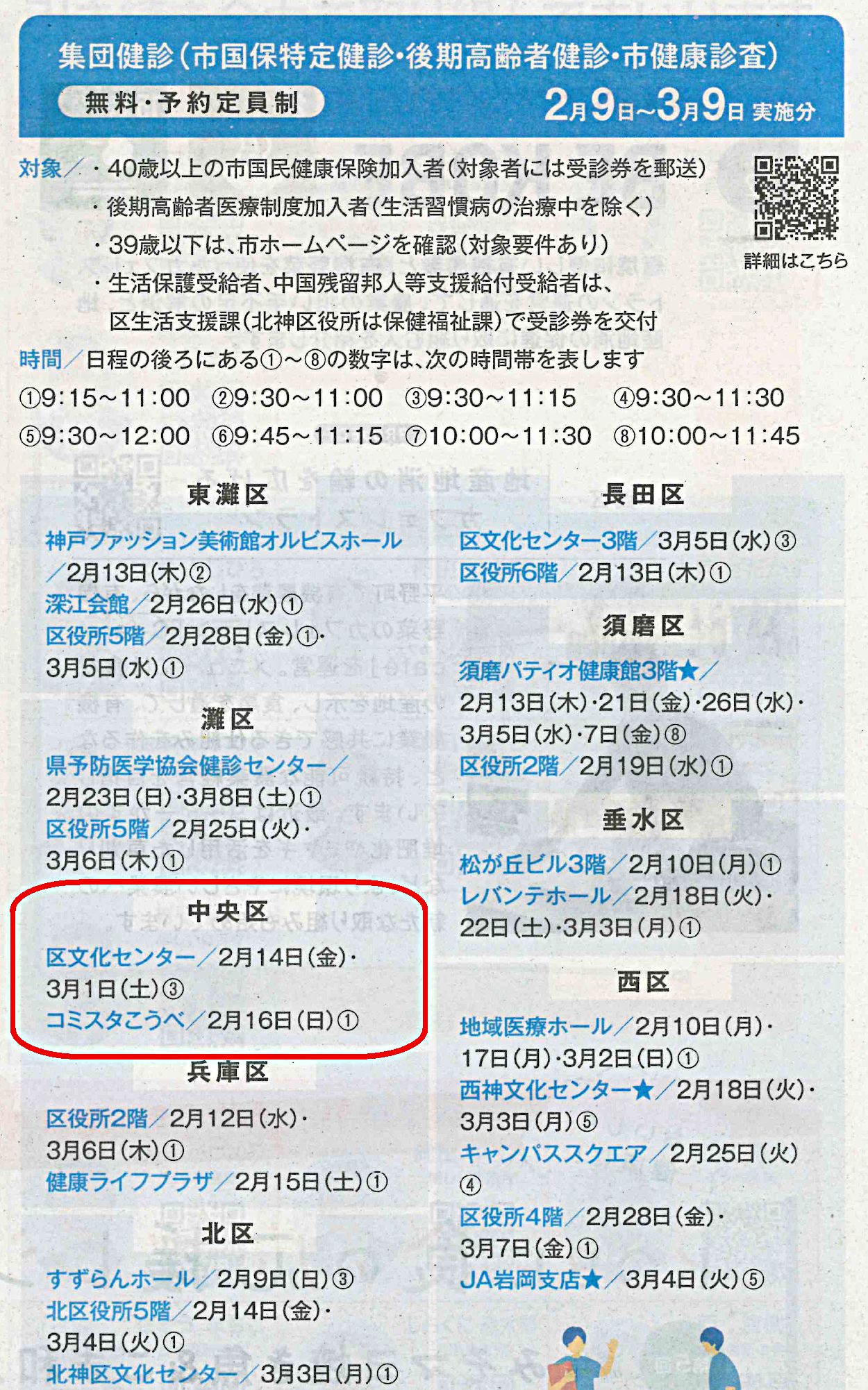 無料 集団健診