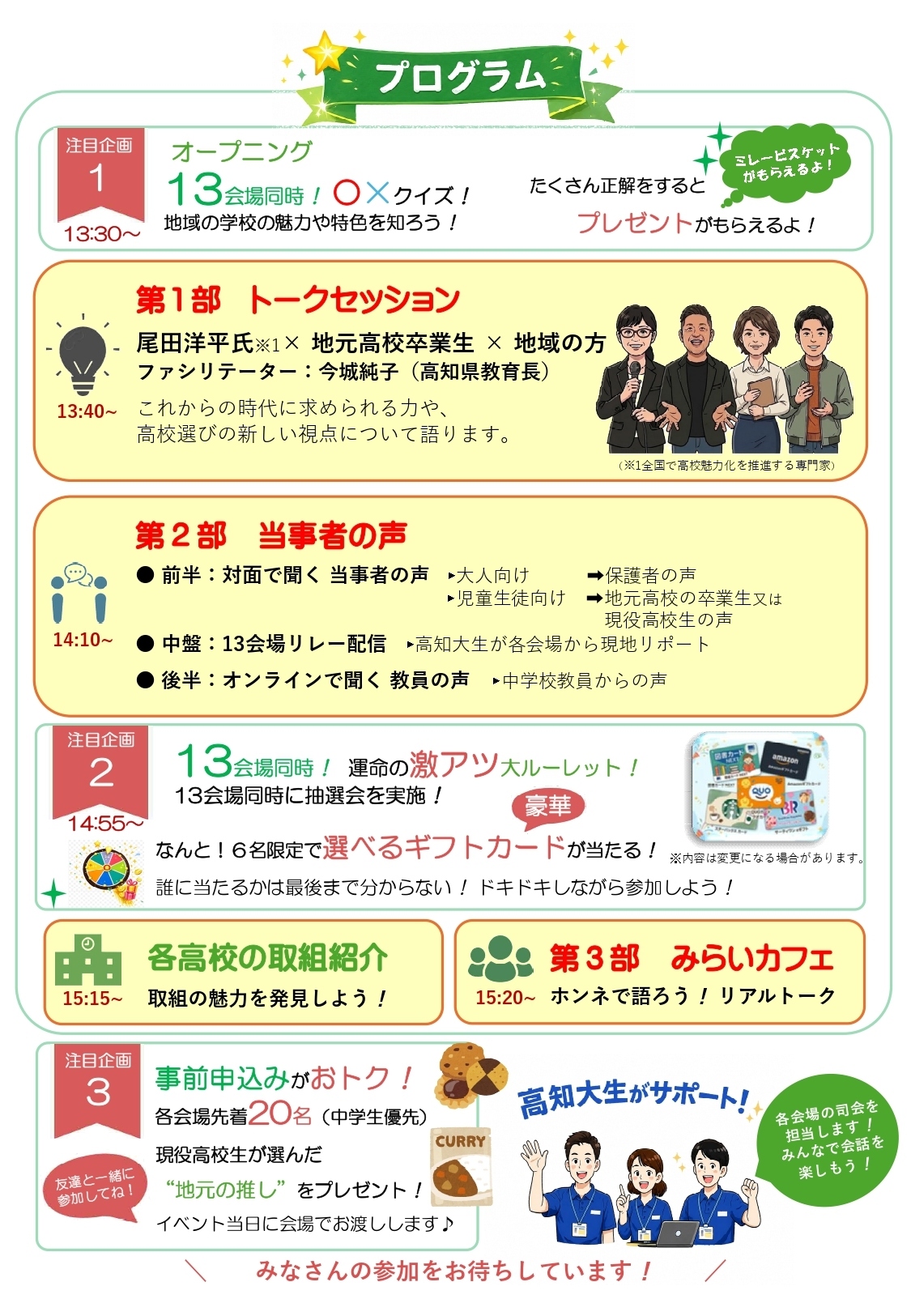 「こうち・みらいシンポジウム」