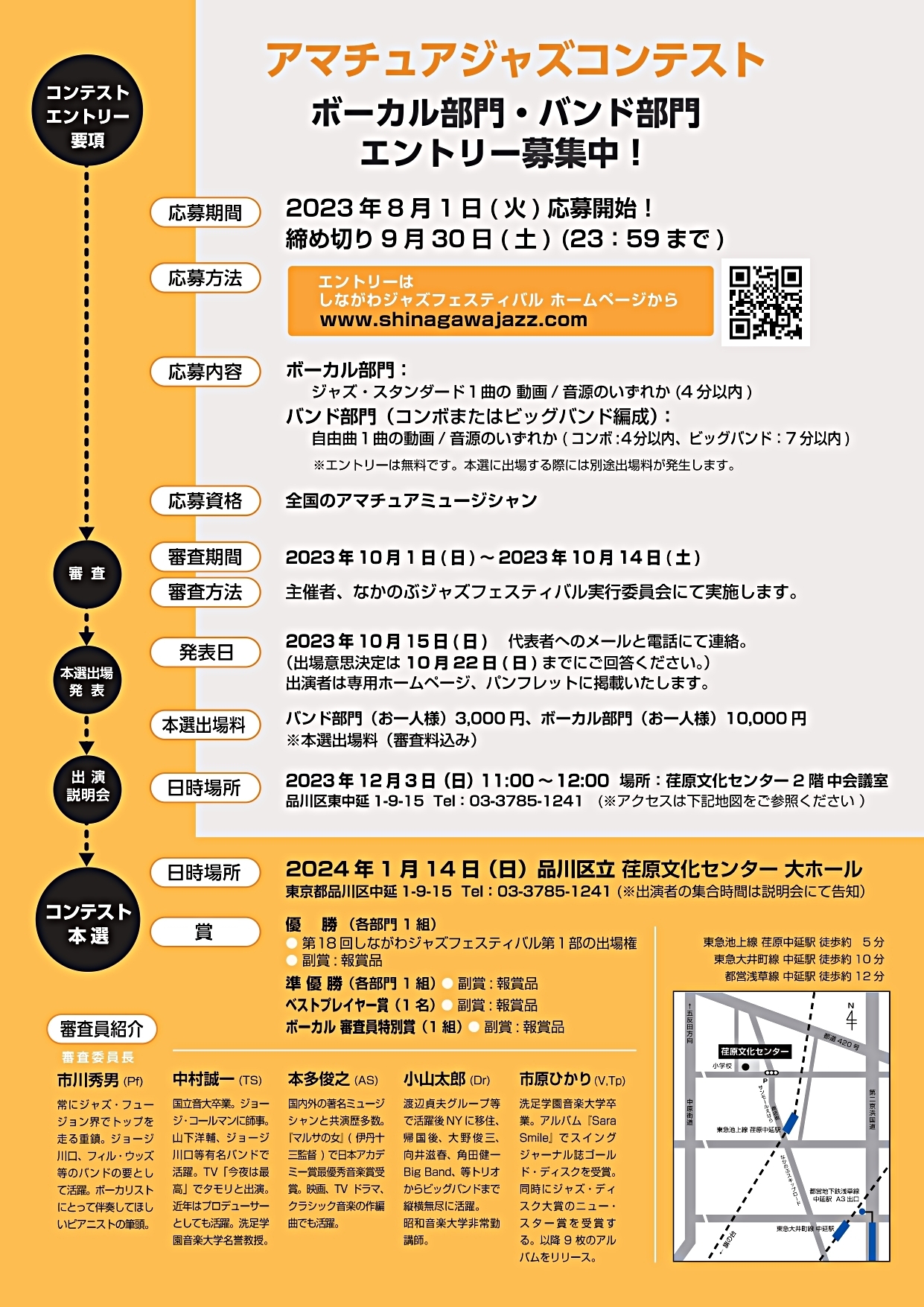 第4回品川区アマチュアジャズコンテスト