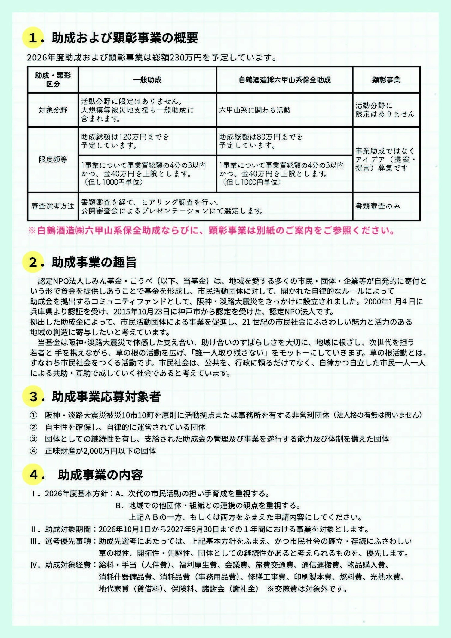 助成および顕彰事業今年度は白鶴酒造㈱六甲山系活動助成を実施