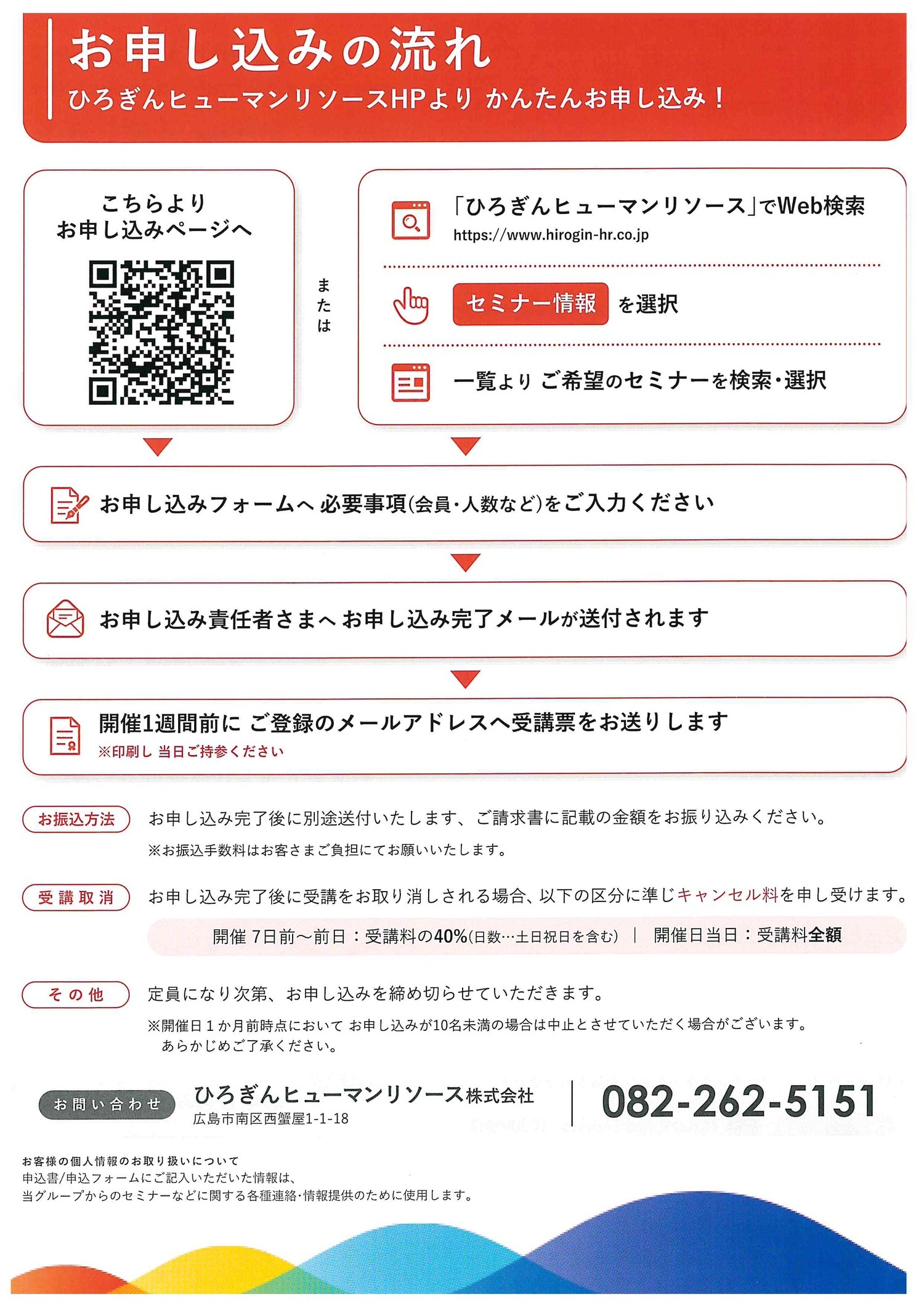 コーチング研修