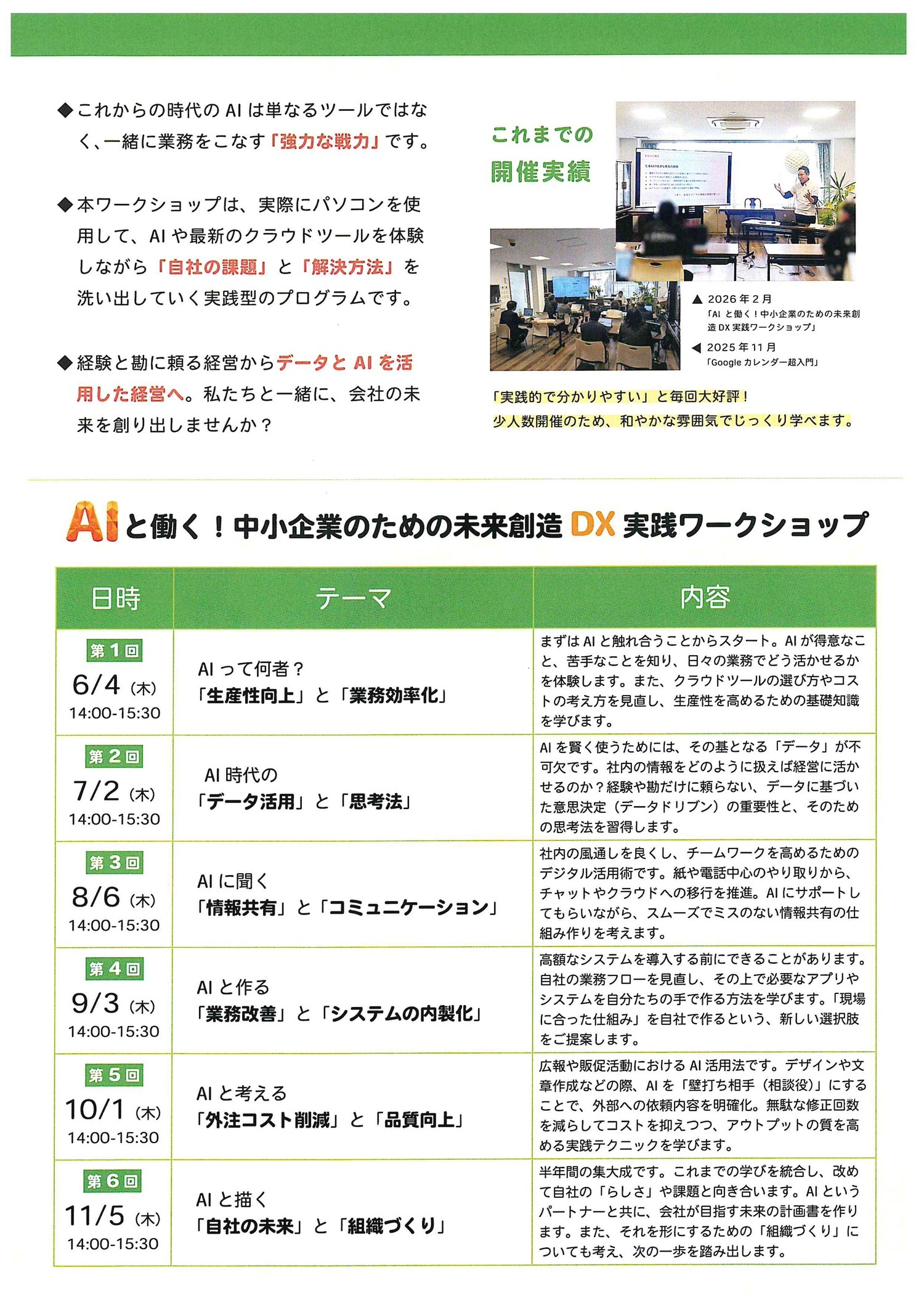「全6回」
ＡＩと働く ！ 中小企業のための未来創造ＤＸ実践ワークショップ