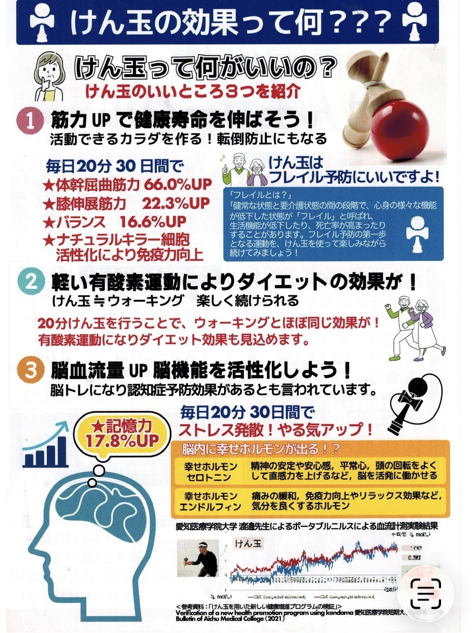 みんなでけん玉で遊ぼう〜　　けん玉楽しいよ❣️