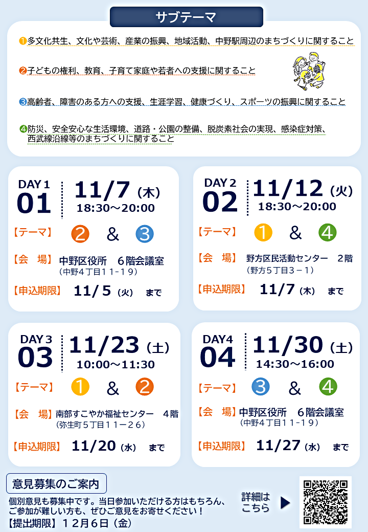 区民と区長のタウンミーティング