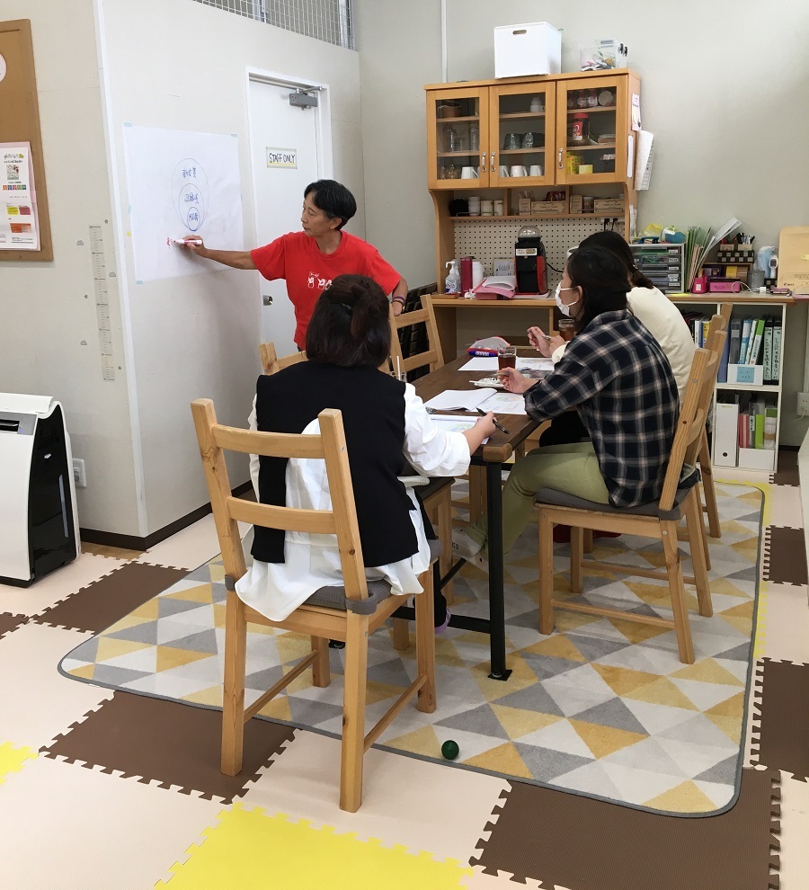 お子さん連れで参加できます
遊びで発達！ 子どもの発達ワークショップ
「前向きな心の状態になる安心安全なアンカーをつくる～気持ちを整える力を育てる感情コントロール～（実践心理ワークショップ）」