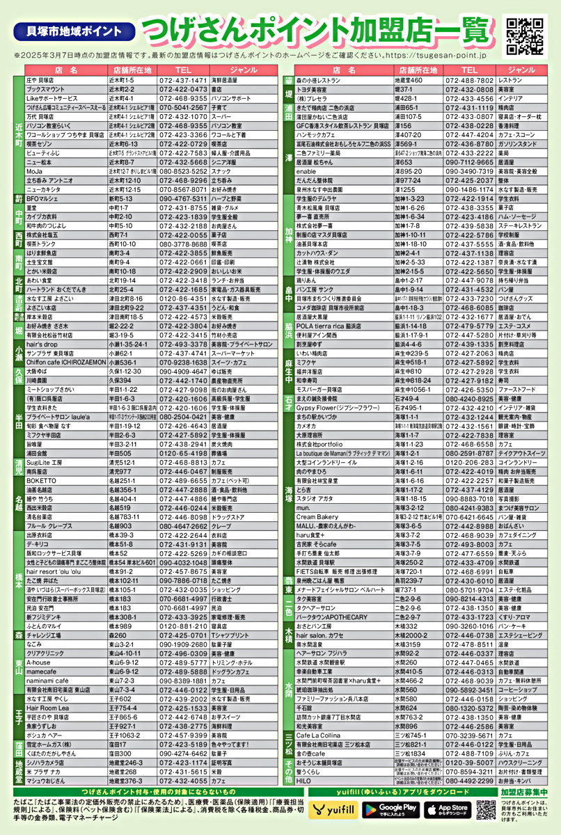 つげさんポイント30倍キャンペーン(5/1から)